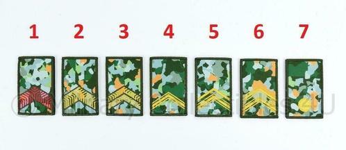 KL Nederlandse leger rangembleem met klittenband NFP/GROEN, Verzamelen, Militaria | Algemeen, Landmacht, Nederland, Embleem of Badge