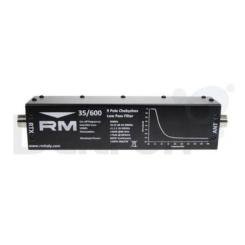 RM 35/600 Low Pass filter