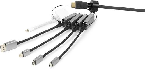 Vivolink Premium HDMI Adapter Ring 5, Audio, Tv en Foto, Beamers, Overige resoluties, Overige technologieën, Ophalen of Verzenden