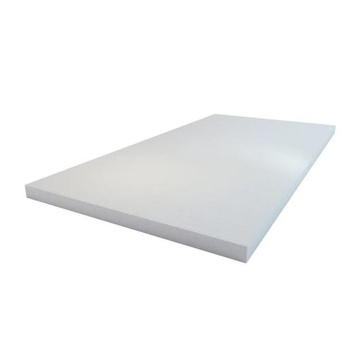 EPS 150 2000x1200x80mm Rd:2.29 (=2,40 mÂ²), Doe-het-zelf en Verbouw, Isolatie en Afdichting, Minder dan 4 cm, Minder dan 5 m²