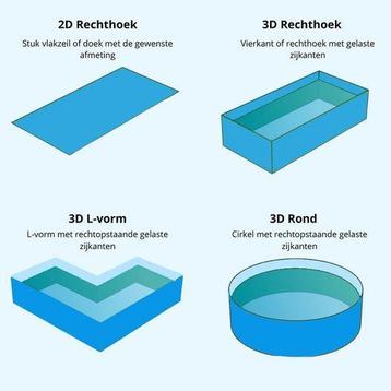 Vijverfolie 2D rechthoek /3D rechthoek / 3D L-vorm / 3D rond