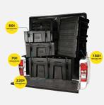Horntools - Transportbox waterdicht, Ophalen of Verzenden, Nieuw