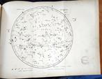 Moses Hess - Dynamische Stofflehre. I. Kosmischer Theil, Antiek en Kunst