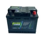 start-stop VRLA AGM accu 12V 60Ah(20hrs) 680 AMP CCA EN, Ophalen, Nieuw