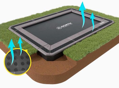 Flat to the ground Trampoline Rechthoekig North 360x250 cm, Kinderen en Baby's, Speelgoed | Buiten | Trampolines, Nieuw, Ophalen of Verzenden