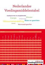 Nederlandse Voedingsmiddelentabel 9789051770810, Gelezen, Stichting Voedingscentrum Nederland, Verzenden