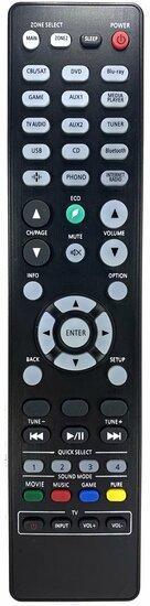 Marantz RC049SR afstandsbediening, Audio, Tv en Foto, Afstandsbedieningen, Verzenden