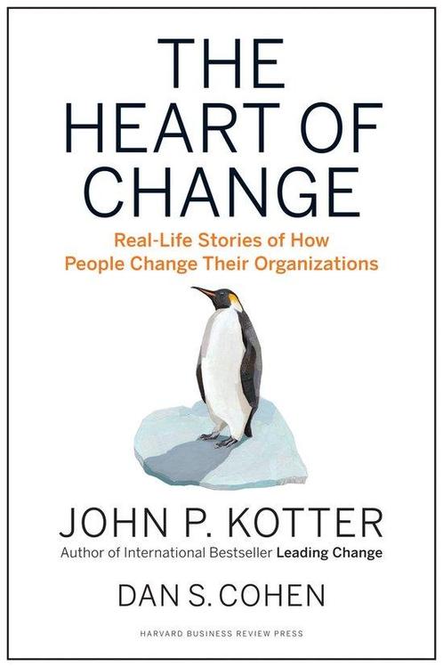 9781422187333 Heart Of Change | Tweedehands, Boeken, Economie, Management en Marketing, Zo goed als nieuw, Verzenden