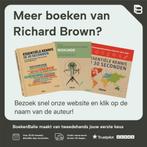 Wiskunde in 30 seconden 9789089982995 Richard Brown, Verzenden, Zo goed als nieuw, Richard Brown