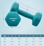 Neopreen Halterset 12kg – Antislip Dumbbells voor Thuisfitne, Verzenden, Nieuw