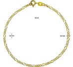 Sparkle14 armband figaro 1,8 mm - Goud, Verzenden, Nieuw