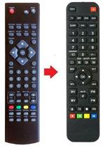 Medion RC87226 afstandsbediening, Audio, Tv en Foto, Afstandsbedieningen, Verzenden, Nieuw