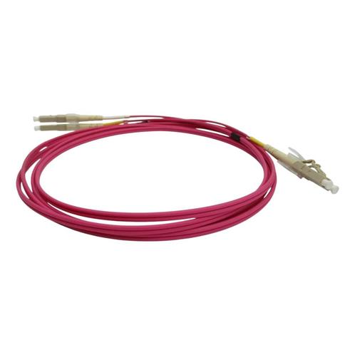 Efb O0319.2, Computers en Software, Netwerk switches, Nieuw, Verzenden