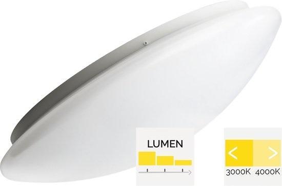 Megaman LED Plafondlamp Renzo Ø39cm - 20W/14W/10W + Aanpa.., Huis en Inrichting, Lampen | Overige, Nieuw, Ophalen of Verzenden