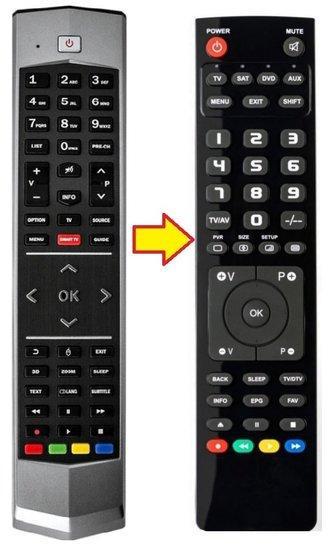 TCL / THOMSON RC651 afstandsbediening, Audio, Tv en Foto, Afstandsbedieningen, Verzenden