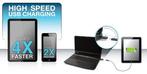 USB Charge Booster High Speed USB Charging-Standaard, Ophalen of Verzenden, Zo goed als nieuw