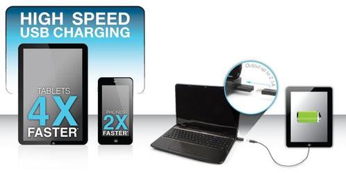 USB Charge Booster High Speed USB Charging-Standaard, Doe-het-zelf en Verbouw, Elektra en Kabels, Zo goed als nieuw, Ophalen of Verzenden
