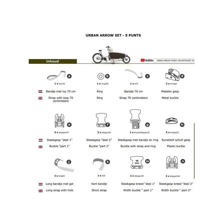 Melia Melia baby/peuter schaal bev.set 5P Urban Arrow bakfie, Fietsen en Brommers, Fietsaccessoires | Fietsstoeltjes, Nieuw, Verzenden