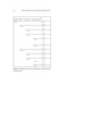 Producttekenen en  documenteren 9789058754196, Verzenden, Zo goed als nieuw