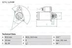 Startmotor / Starter SAAB 9-3 (2.0 Turbo,2.0 SE Turbo,2.0..., Ophalen of Verzenden, Nieuw