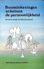 Boomtekeningen schetsen de persoonlijkheid; de boom zwijgt,, Verzenden, Gelezen, Albarda Hankes Drielsma