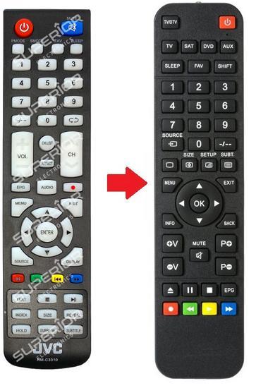 Vervangende JVC RM-C3310 / RM-C3410 afstandsbediening, Audio, Tv en Foto, Afstandsbedieningen, Verzenden
