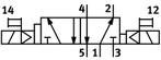 Festo 5/2 Bistabiel Dominant Lucht Magneetventiel, Verzenden, Nieuw