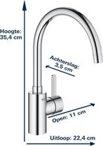 GROHE Eurosmart Cosmopolitan Keukenkraan - Hoge uitloop -, Verzenden, Zo goed als nieuw