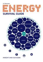 Energy survival guide 9789087281236, Zo goed als nieuw
