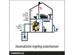 Powerplus POWXG9573 - Hydrofoorpomp 1000 W - Max. debiet, Verzenden, Nieuw