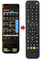 Yamaha RS-CX1000 afstandsbediening, Audio, Tv en Foto, Afstandsbedieningen, Nieuw, Verzenden