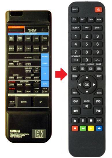 Yamaha RS-CX1000 afstandsbediening, Audio, Tv en Foto, Afstandsbedieningen, Verzenden
