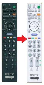 Sony RM-ED022 afstandsbediening, Audio, Tv en Foto, Afstandsbedieningen, Verzenden, Nieuw