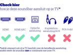 Samsung HW-S60T/XN  - Soundbar - 2020, Verzenden, Zo goed als nieuw