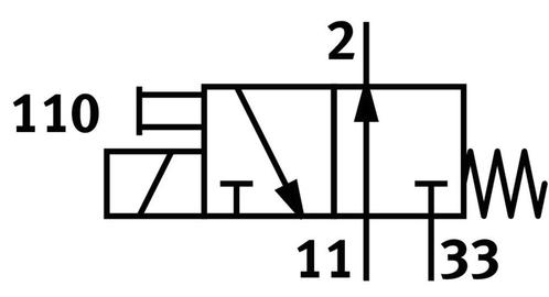 Festo 3/2 NO Monostabiele Lucht Magneetventiel Aansluitplaat, Doe-het-zelf en Verbouw, Gereedschap | Machine-onderdelen en Toebehoren