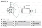 Startmotor / Starter RENAULT ESPACE IV,III (2.0,2.0 Tur..., Auto-onderdelen, Motor en Toebehoren, Ophalen of Verzenden, Nieuw