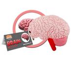 Brain knuffel, Giant Microbes (hersenen), Nieuw