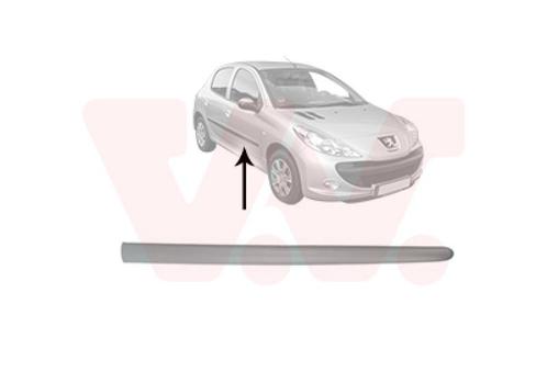 DEURBEKLEDING VOOR PEUGEOT 206 2_ 1998-2009, Auto diversen, Auto-accessoires, Nieuw, Ophalen of Verzenden