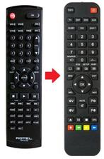 Rotel RR-AX150 afstandsbediening - RA-1592, Audio, Tv en Foto, Verzenden, Nieuw