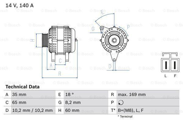 Dynamo / Alternator OPEL ASTRA H,GTC (1.7 CDTI,1.7 CDTi), Auto-onderdelen, Motor en Toebehoren, Nieuw, Ophalen of Verzenden