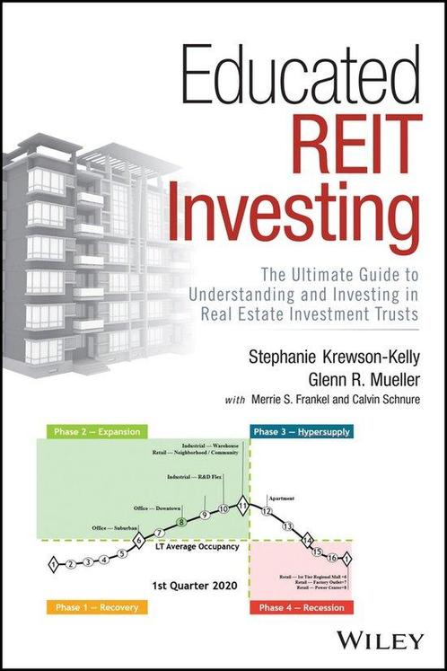 9781119708698 Educated REIT Investing | Tweedehands, Boeken, Economie, Management en Marketing, Zo goed als nieuw, Verzenden