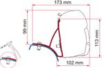 Fiamma Luifel Adapter Kit Trafic/Vivaro/Primastar, Nieuw