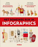 9789046832943 Infographics 2 - Het Romeinse Rijk in infog..., Verzenden, Nieuw, John Scheid