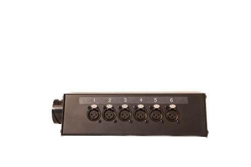 LK 37 compact stagebox, Muziek en Instrumenten, Kabels en Stekkers, Microfoon, Nieuw, Ophalen