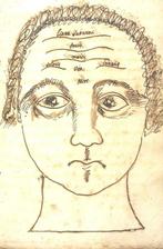 Manuscript Of Magic, Witchcraft And Palmistry - 1600