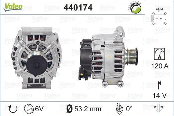 Dynamo / Alternator CITROËN DS4 (1.6 THP 155,1.6 THP 160), Auto-onderdelen, Motor en Toebehoren, Nieuw, Ophalen of Verzenden