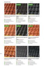 € 15,95 per m2 Gebakken dakpannen: OVH zwart mat verglaasd, Steen of Klei, Verzenden, Zwart, Nieuw