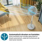 Philips 2000 Series CX2550/00 Statiefventilator - 2-in-1 -, Witgoed en Apparatuur, Ventilatoren, Ophalen of Verzenden, Nieuw