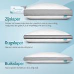 2dekans | CozySense® Hoofdkussen Traagschuim - Ergonomisch, Ophalen of Verzenden, Zo goed als nieuw, Wit