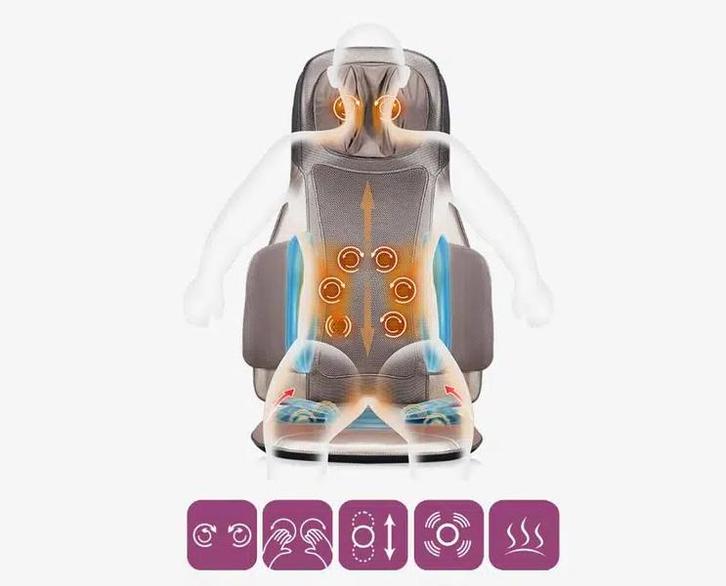 Irest D258s Massagestoel  Voor Nek Schouders Rug  Heupen En, Sport en Fitness, Massageproducten, Nieuw, Ophalen of Verzenden